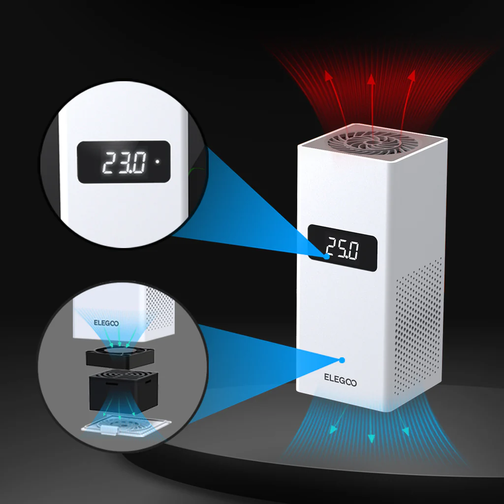 Mini Heater - Image 5